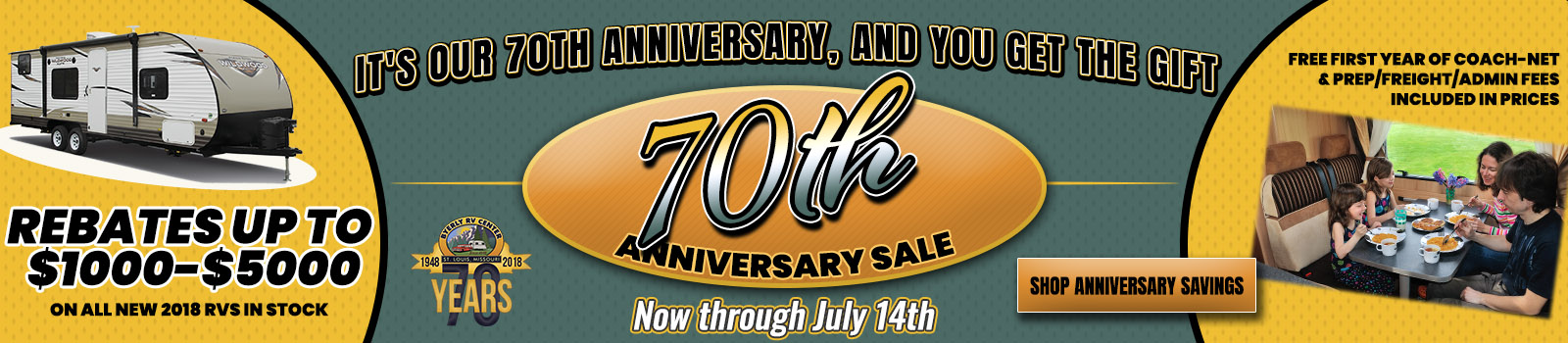 Byerly RV 70th Anniversary Sale RV Rebates