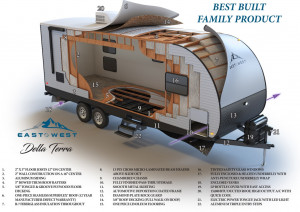 bunk house rv with king bed